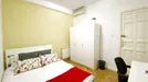 Room for rent, Madrid Salamanca, Madrid, &lt;span class=&quot;blurred street&quot; onclick=&quot;ProcessAdRequest(7749683)&quot;&gt;&lt;span class=&quot;hint&quot;&gt;See streetname&lt;/span&gt;[xxxxxxxxxxxxx]&lt;/span&gt;