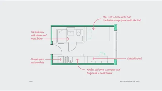 Apartments in Berlin Treptow-Köpenick - photo 5