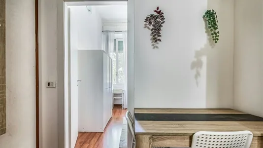 Rooms in Milano Zona 2 - Stazione Centrale, Gorla, Turro, Greco, Crescenzago - photo 4