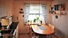 House for rent, Lundby, Gothenburg, &lt;span class=&quot;blurred street&quot; onclick=&quot;ProcessAdRequest(8695795)&quot;&gt;&lt;span class=&quot;hint&quot;&gt;See streetname&lt;/span&gt;[xxxxxxxxxxxxx]&lt;/span&gt;