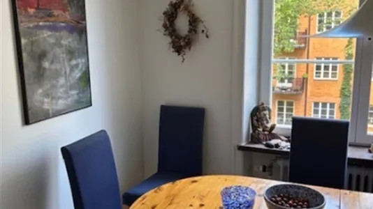 Apartments in Södermalm - photo 7