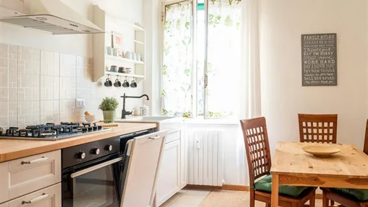 Apartments in Milano Zona 3 - Porta Venezia, Città Studi, Lambrate - photo 9