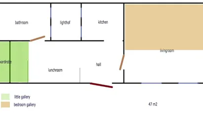 Apartment for rent in Budapest Ferencváros, Budapest