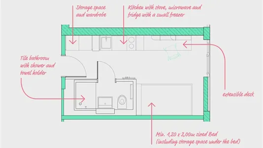Apartments in Location is not specified - photo 1