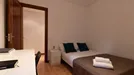 Room for rent, Madrid Retiro, Madrid, &lt;span class=&quot;blurred street&quot; onclick=&quot;ProcessAdRequest(7747436)&quot;&gt;&lt;span class=&quot;hint&quot;&gt;See streetname&lt;/span&gt;[xxxxxxxxxxxxx]&lt;/span&gt;