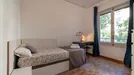 Room for rent, Madrid Salamanca, Madrid, &lt;span class=&quot;blurred street&quot; onclick=&quot;ProcessAdRequest(8576533)&quot;&gt;&lt;span class=&quot;hint&quot;&gt;See streetname&lt;/span&gt;[xxxxxxxxxxxxx]&lt;/span&gt;