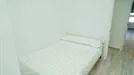 Room for rent, Málaga, Andalucía, &lt;span class=&quot;blurred street&quot; onclick=&quot;ProcessAdRequest(10561673)&quot;&gt;&lt;span class=&quot;hint&quot;&gt;See streetname&lt;/span&gt;[xxxxxxxxxxxxx]&lt;/span&gt;