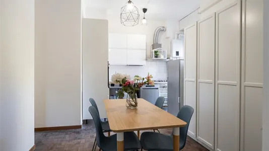 Rooms in Milano Zona 2 - Stazione Centrale, Gorla, Turro, Greco, Crescenzago - photo 10