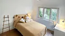 Room for rent, Madrid Chamartín, Madrid, &lt;span class=&quot;blurred street&quot; onclick=&quot;ProcessAdRequest(7752568)&quot;&gt;&lt;span class=&quot;hint&quot;&gt;See streetname&lt;/span&gt;[xxxxxxxxxxxxx]&lt;/span&gt;