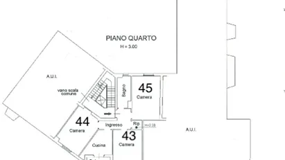 Room for rent in Forlì, Emilia-Romagna