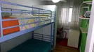 Room for rent, Madrid Moratalaz, Madrid, &lt;span class=&quot;blurred street&quot; onclick=&quot;ProcessAdRequest(7750420)&quot;&gt;&lt;span class=&quot;hint&quot;&gt;See streetname&lt;/span&gt;[xxxxxxxxxxxxx]&lt;/span&gt;