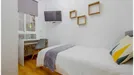 Room for rent, Madrid Salamanca, Madrid, &lt;span class=&quot;blurred street&quot; onclick=&quot;ProcessAdRequest(12935991)&quot;&gt;&lt;span class=&quot;hint&quot;&gt;See streetname&lt;/span&gt;[xxxxxxxxxxxxx]&lt;/span&gt;
