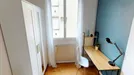 Room for rent, Montpellier, Occitanie, Rue Ernest Michel
