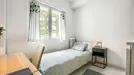 Room for rent, Madrid Chamartín, Madrid, &lt;span class=&quot;blurred street&quot; onclick=&quot;ProcessAdRequest(10497661)&quot;&gt;&lt;span class=&quot;hint&quot;&gt;See streetname&lt;/span&gt;[xxxxxxxxxxxxx]&lt;/span&gt;