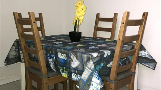 Rooms in Milano Zona 2 - Stazione Centrale, Gorla, Turro, Greco, Crescenzago - photo 10