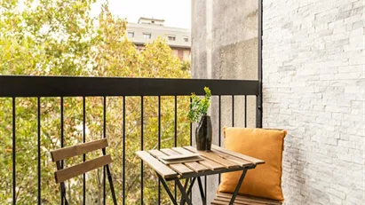 Room for rent in Milano Zona 3 - Porta Venezia, Città Studi, Lambrate, Milan