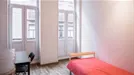 Room for rent, Stad Brussel, Brussels, &lt;span class=&quot;blurred street&quot; onclick=&quot;ProcessAdRequest(6817094)&quot;&gt;&lt;span class=&quot;hint&quot;&gt;See streetname&lt;/span&gt;[xxxxxxxxxxxxx]&lt;/span&gt;