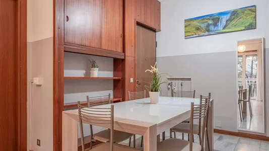 Rooms in Milano Zona 2 - Stazione Centrale, Gorla, Turro, Greco, Crescenzago - photo 9