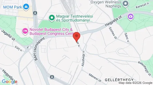 Apartments for rent in Budapest Újbuda - Photo from Google Street View
