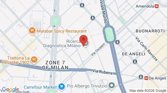 Rooms for rent i Milano Zona 7 - Baggio, De Angeli, San Siro - kort over placeringen