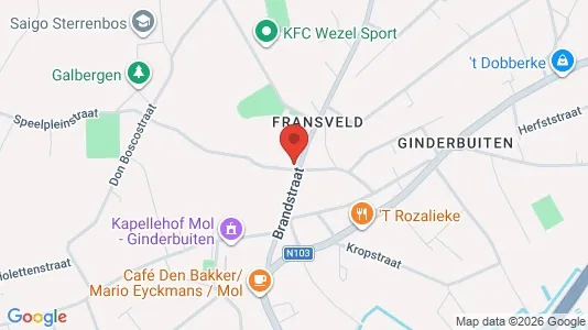 Apartments for rent i Mol - kort over placeringen