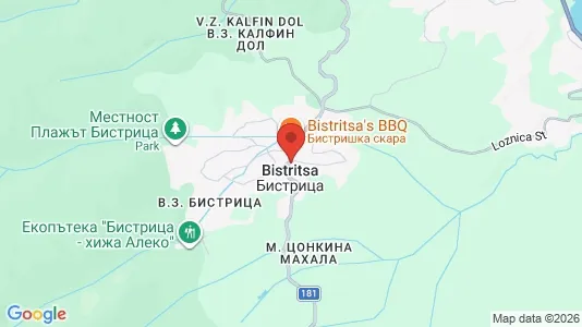 Houses for rent in Bistritsa - Photo from Google Street View