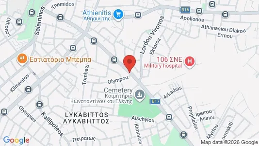 Apartments for rent i Nicosia Lefkosia - kort over placeringen