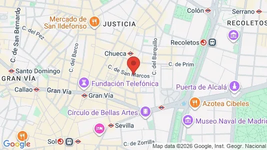 Apartments for rent i Madrid Centro - kort over placeringen