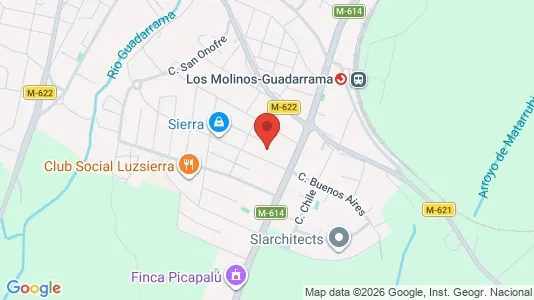 Apartments for rent i Cercedilla - kort over placeringen