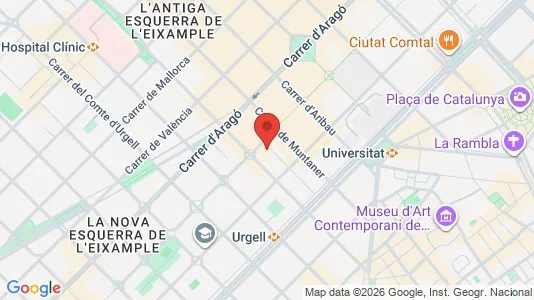 Apartments for rent i Barcelona Eixample - kort over placeringen