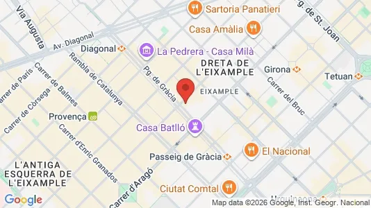 Apartments for rent i Barcelona Eixample - kort over placeringen