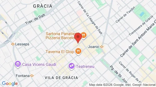 Apartments for rent i Barcelona Gràcia - kort over placeringen