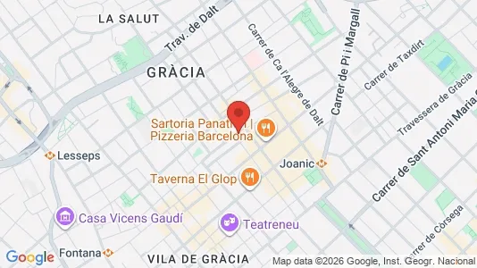 Apartments for rent i Barcelona Gràcia - kort over placeringen