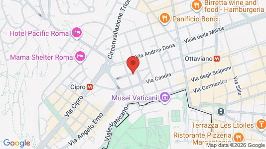 Apartments for rent i Roma Municipio I – Centro Storico - kort over placeringen