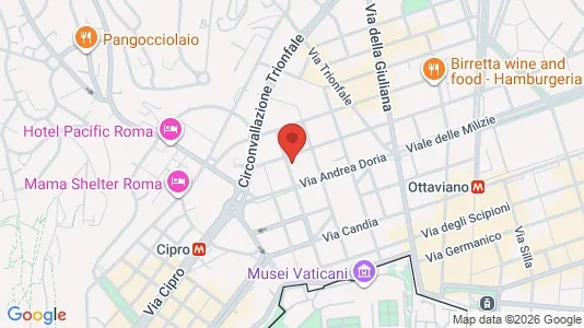 Apartments for rent i Roma Municipio I – Centro Storico - kort over placeringen