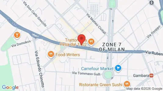 Apartments for rent i Milano Zona 7 - Baggio, De Angeli, San Siro - kort over placeringen
