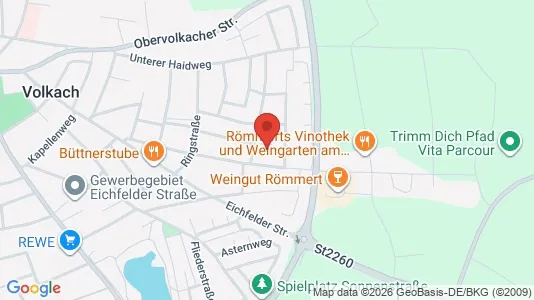 Apartments for rent i Kitzingen - kort over placeringen