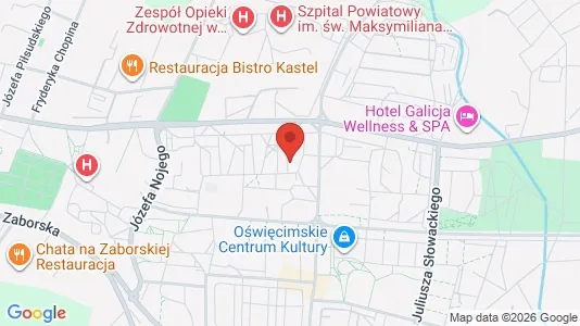 Apartments for rent i Oświęcimski - kort over placeringen