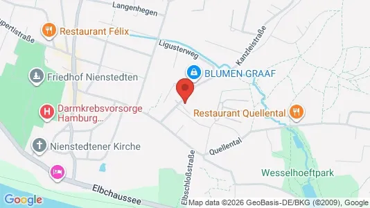 Apartments for rent i Hamburg Altona - kort over placeringen