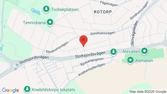 Apartments for rent i Halmstad - kort over placeringen