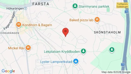 Apartments for rent i Stockholm South - kort over placeringen