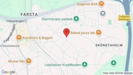 Apartments for rent i Stockholm South - kort over placeringen