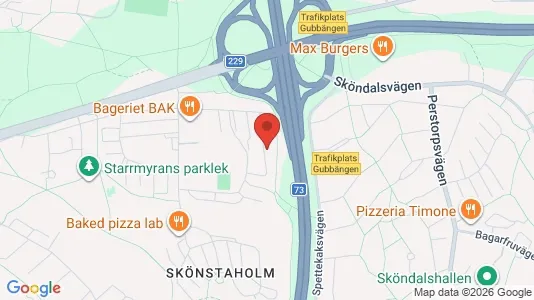 Apartments for rent i Stockholm South - kort over placeringen