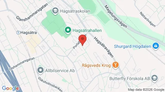 Apartments for rent i Stockholm South - kort over placeringen