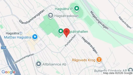 Apartments for rent i Stockholm South - kort over placeringen