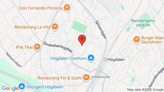 Apartments for rent i Stockholm South - kort over placeringen