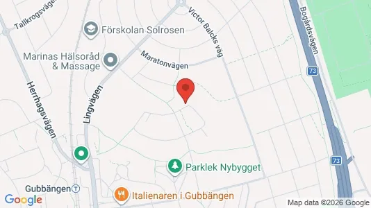 Apartments for rent i Stockholm South - kort over placeringen