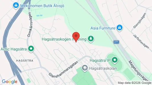 Apartments for rent i Stockholm South - kort over placeringen