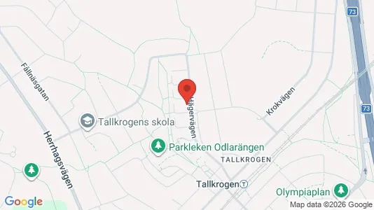 Apartments for rent i Stockholm South - kort over placeringen