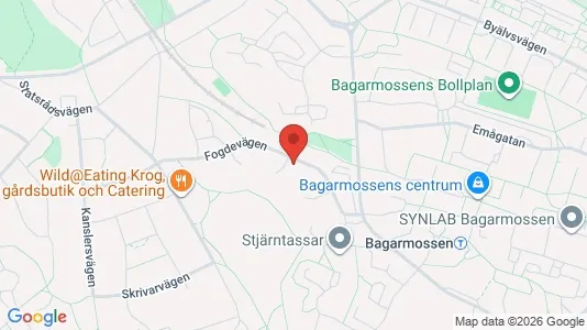 Apartments for rent i Stockholm South - kort over placeringen